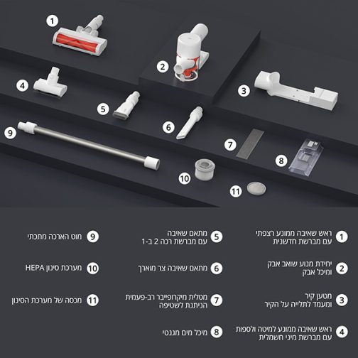 ⁦‏שואב אבק עומד Xiaomi Mi Vacuum Cleaner G10 שיאומי⁩ – תמונה ⁦4⁩